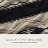 image:imagePendleton American Indian College Fund Throw Blanket 64 x 80Turquoise  N7 7 Generations