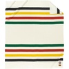 image:imagePendleton National Park Blanket 100 Wool Blanket Iconic Park StripesGlacier