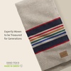 image:imagePendleton National Park Blanket 100 Wool Blanket Iconic Park StripesGrand Canyon Navy
