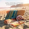 image:imagePendleton Sunseeker Lightweight Beach TowelHarding Coral