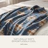 image:imagePendleton The Perfect One Pocket Shirt for WomenNavy Chief Joseph