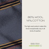 image:imagePendleton Yakima Camp Blanket Twin 66 x 84  Wool CottonGreen Heather