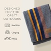 image:imagePendleton Yakima Throw 54 x 66 Wool CottonGreen Heather
