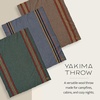 image:imagePendleton Yakima Throw 54 x 66 Wool CottonGreen Heather