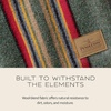 image:imagePendleton Yakima Throw 54 x 66 Wool CottonMineral Umber