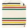 image:imagePendleton National Park Blanket 100 Wool Blanket Iconic Park StripesGlacier